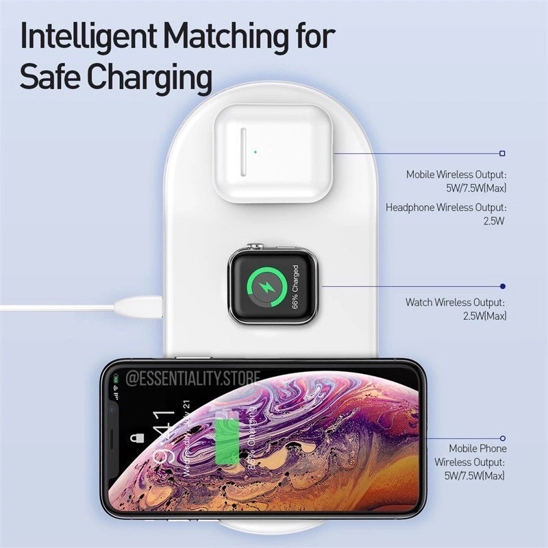 iPower | All in One Smart Wireless Charging Mat