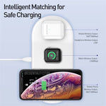 Load image into Gallery viewer, iPower | All in One Smart Wireless Charging Mat
